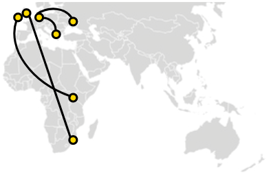 Alpha pilot platform data
